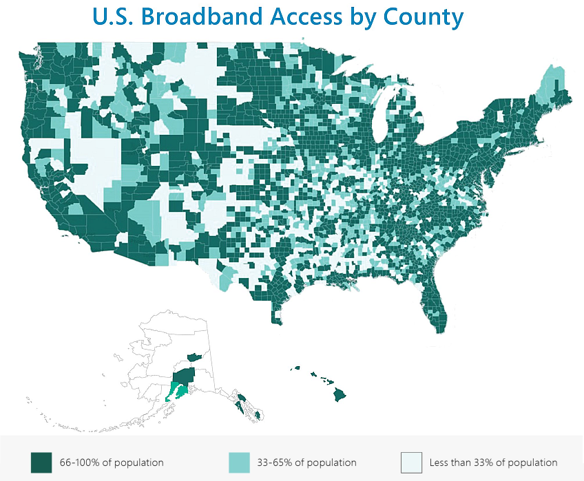 US Broadband Access by Country. Source: Microsoft