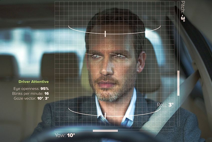 In-car Eyesight's gaze recognition